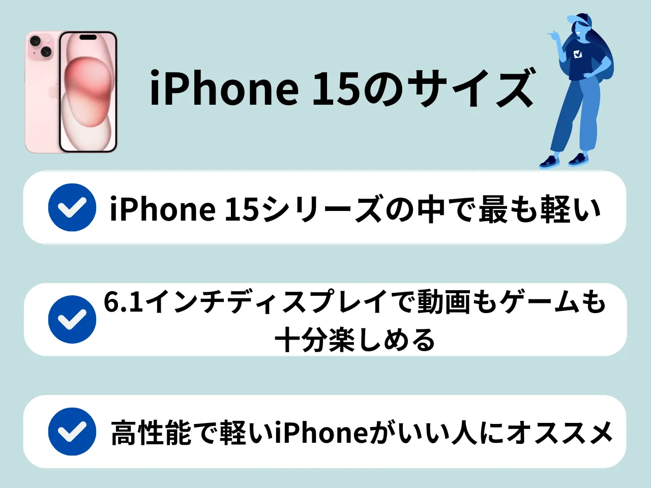 iPhone15������