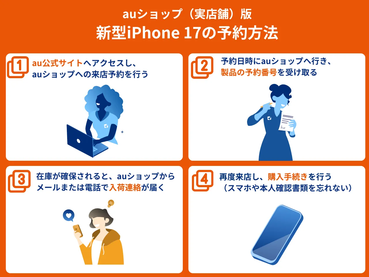 auでiPhone 17を予約する方法【実店舗】
