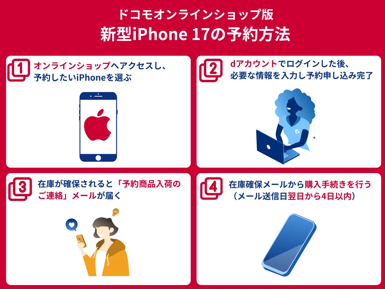 ドコモでiPhone 17を予約する方法