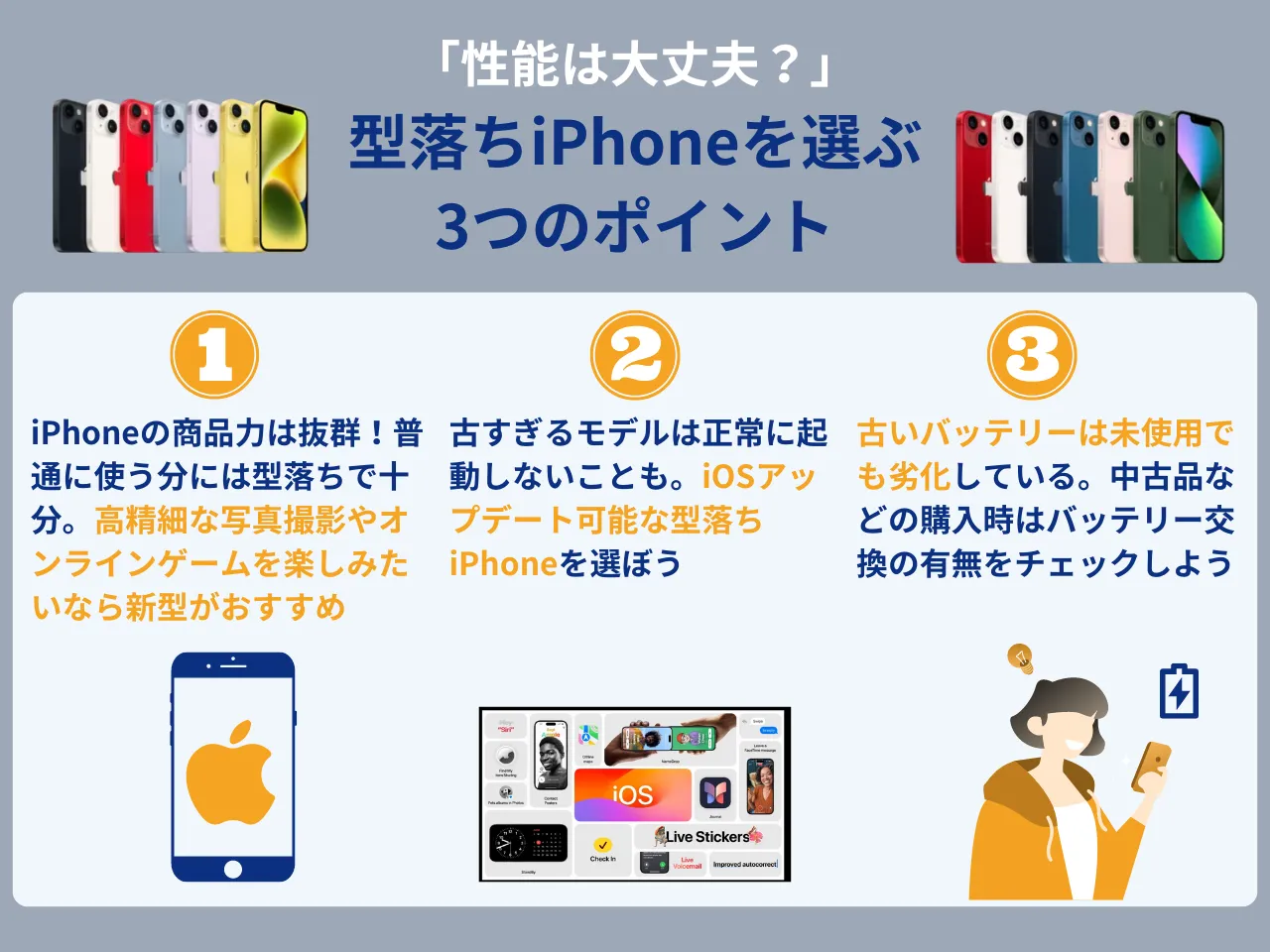 型落ちiPhoneを選ぶ3つのポイント