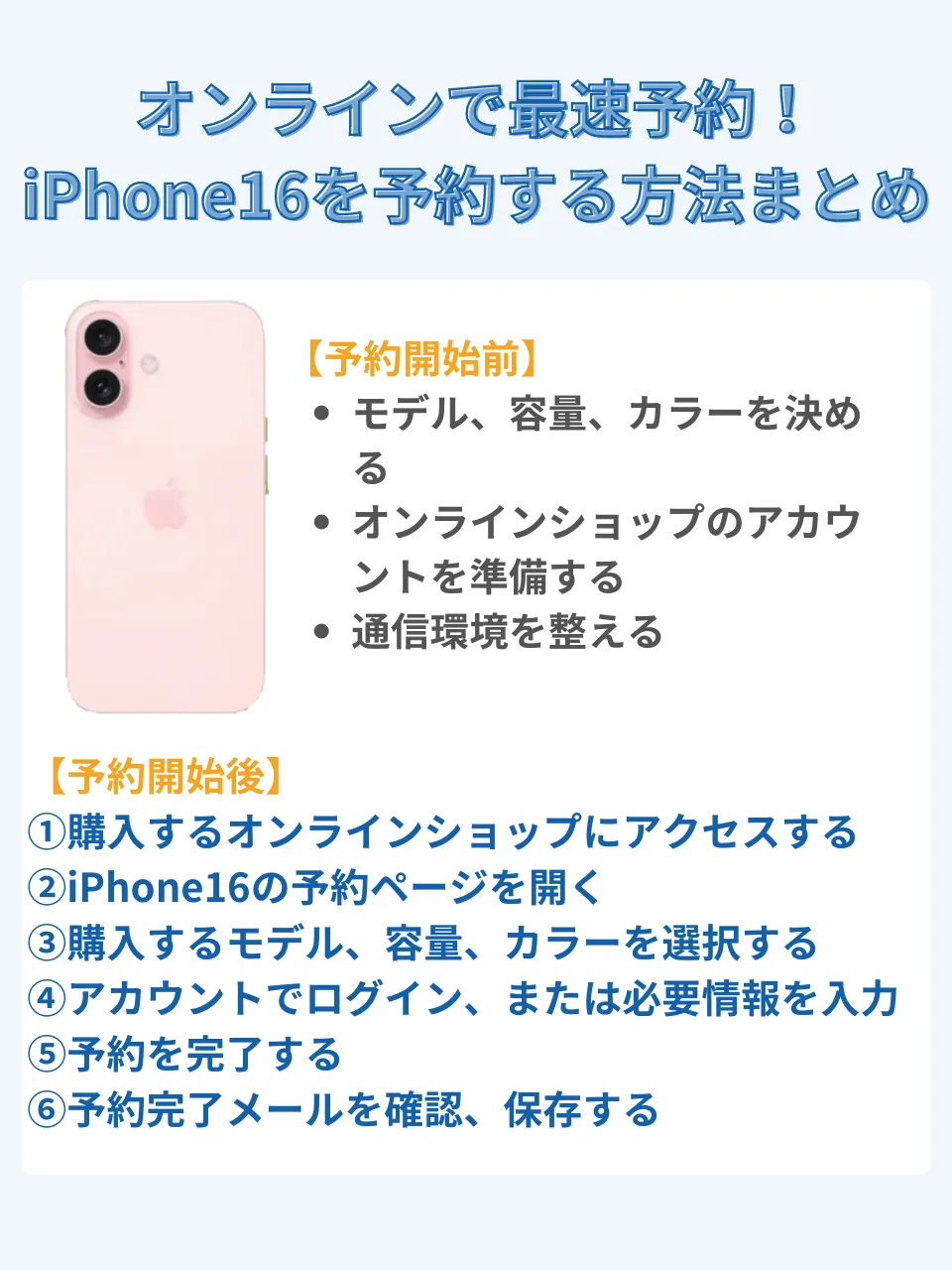 9/13～予約受付中！】iPhone 16・16 Proを最速予約する方法と予約前に