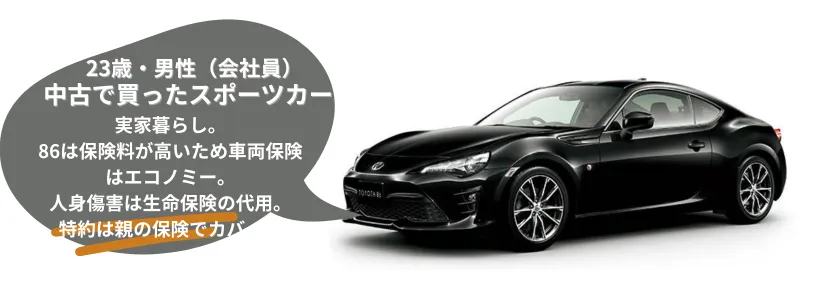 86－スポーツ－20代