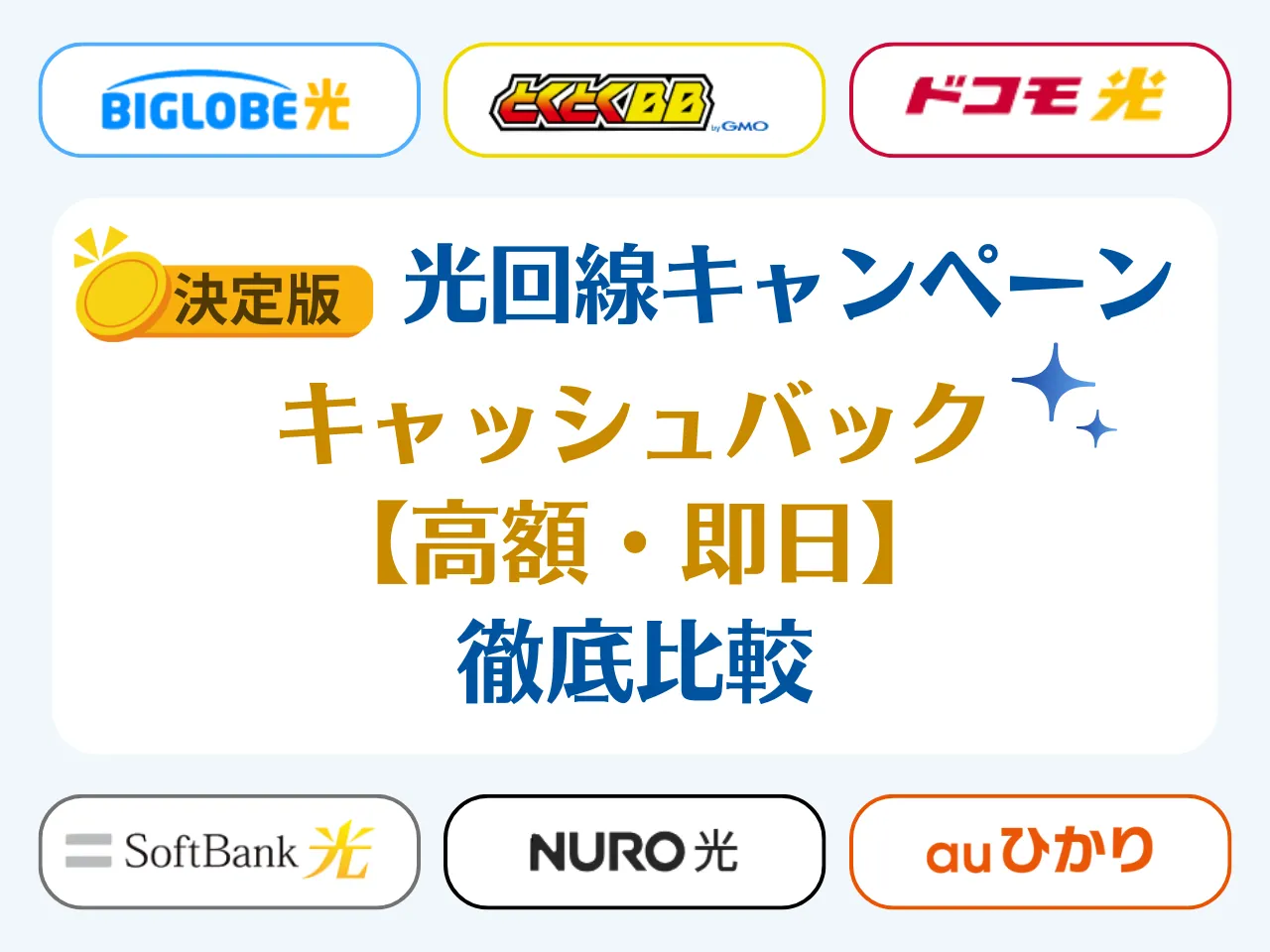 【{$jp_year_month}】ネット回線のキャッシュバックキャンペーン情報｜高額・即日の13社を徹底比較