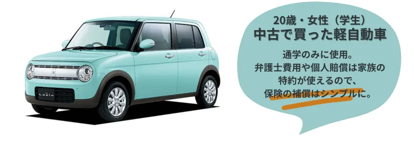 ラパン－軽自動車20代