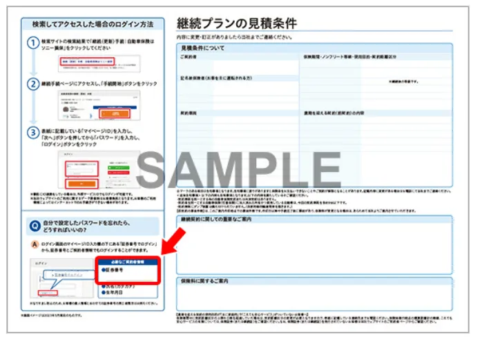 ソニー損保更新はがき裏