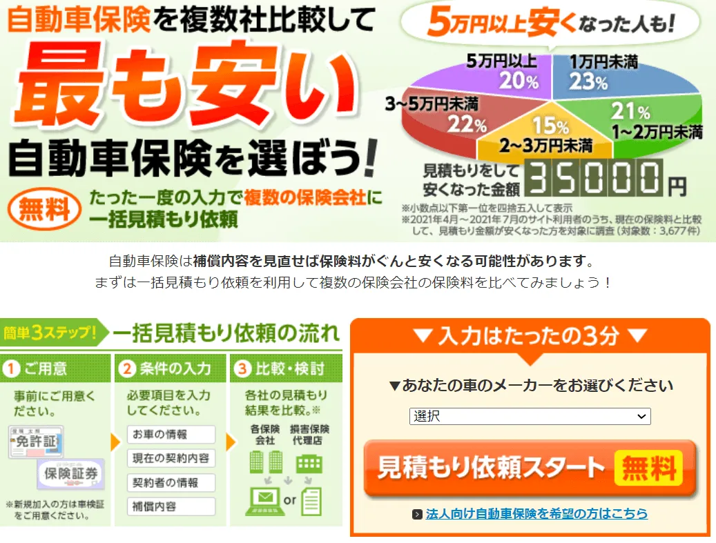 自動車保険一括見積もりサービス