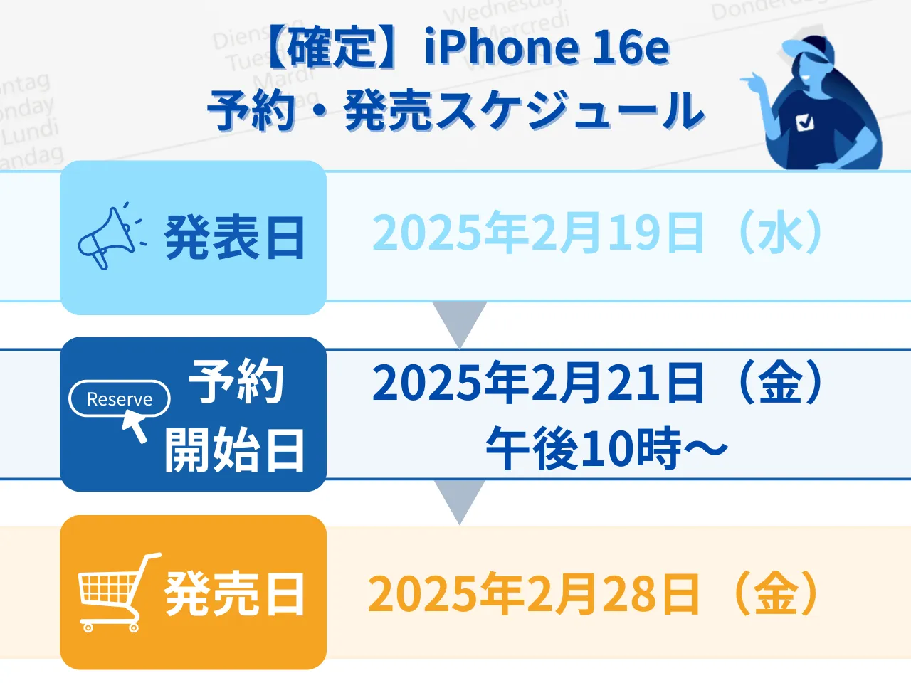 iPhone 16e�k����