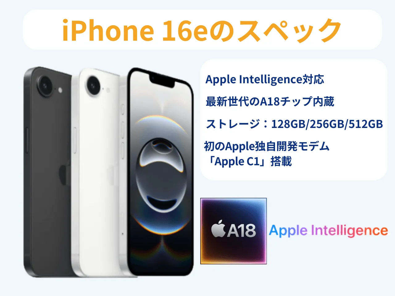 2025年2月28日発売】iPhone 16e（iPhone SE4）の最新情報まとめ