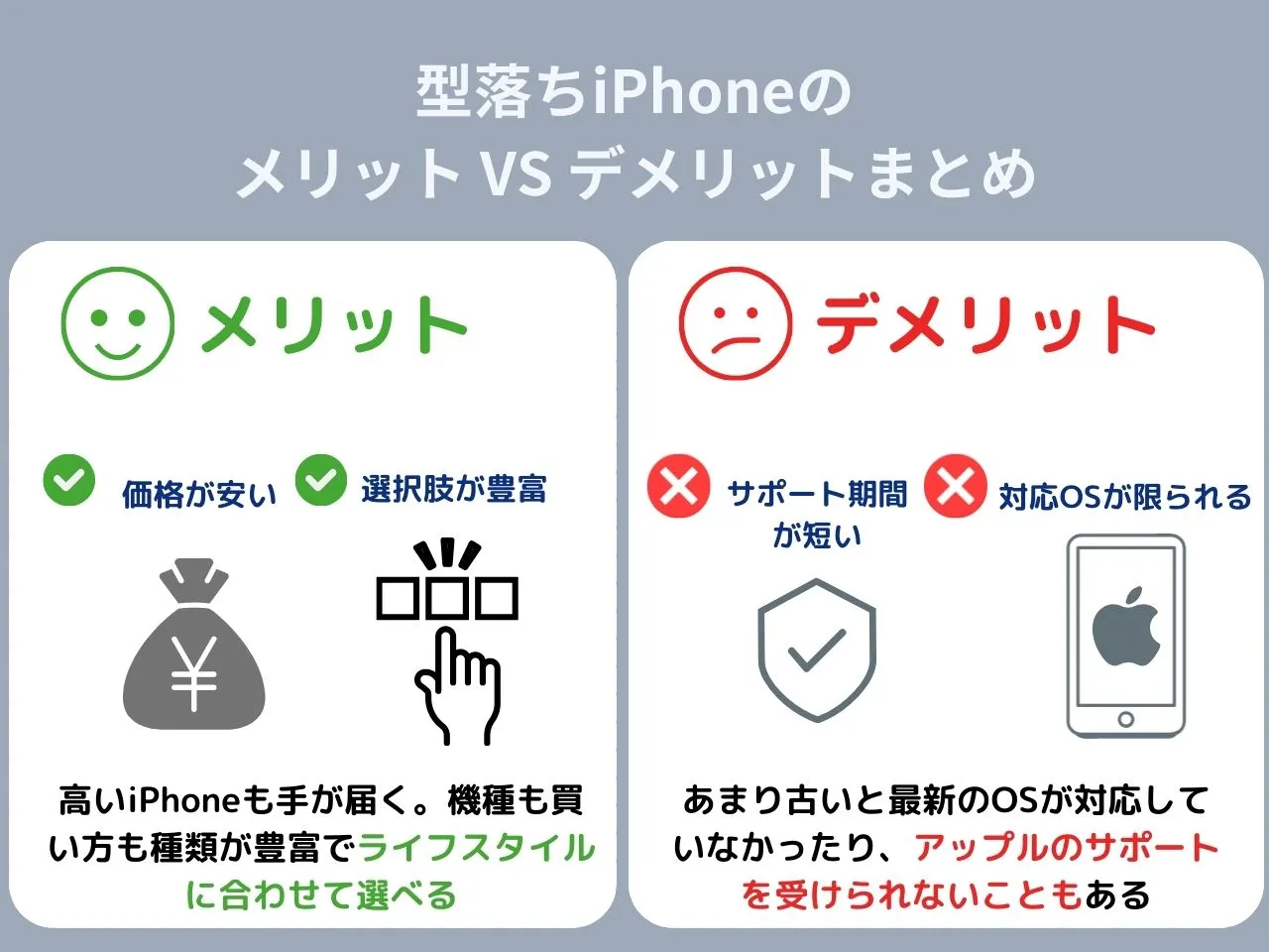 型落ちiPhoneを購入するメリット・デメリットまとめ