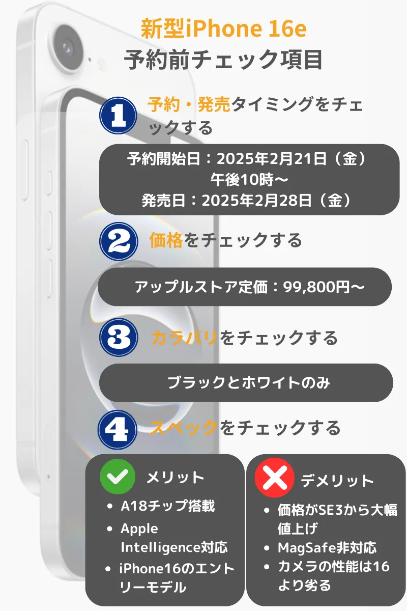 2/28発売開始！】iPhone16eを最も速く予約する方法 | アップルストア