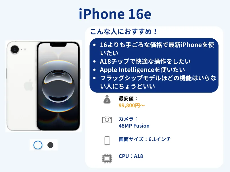 iPhone 16e�Υ��ڥå�