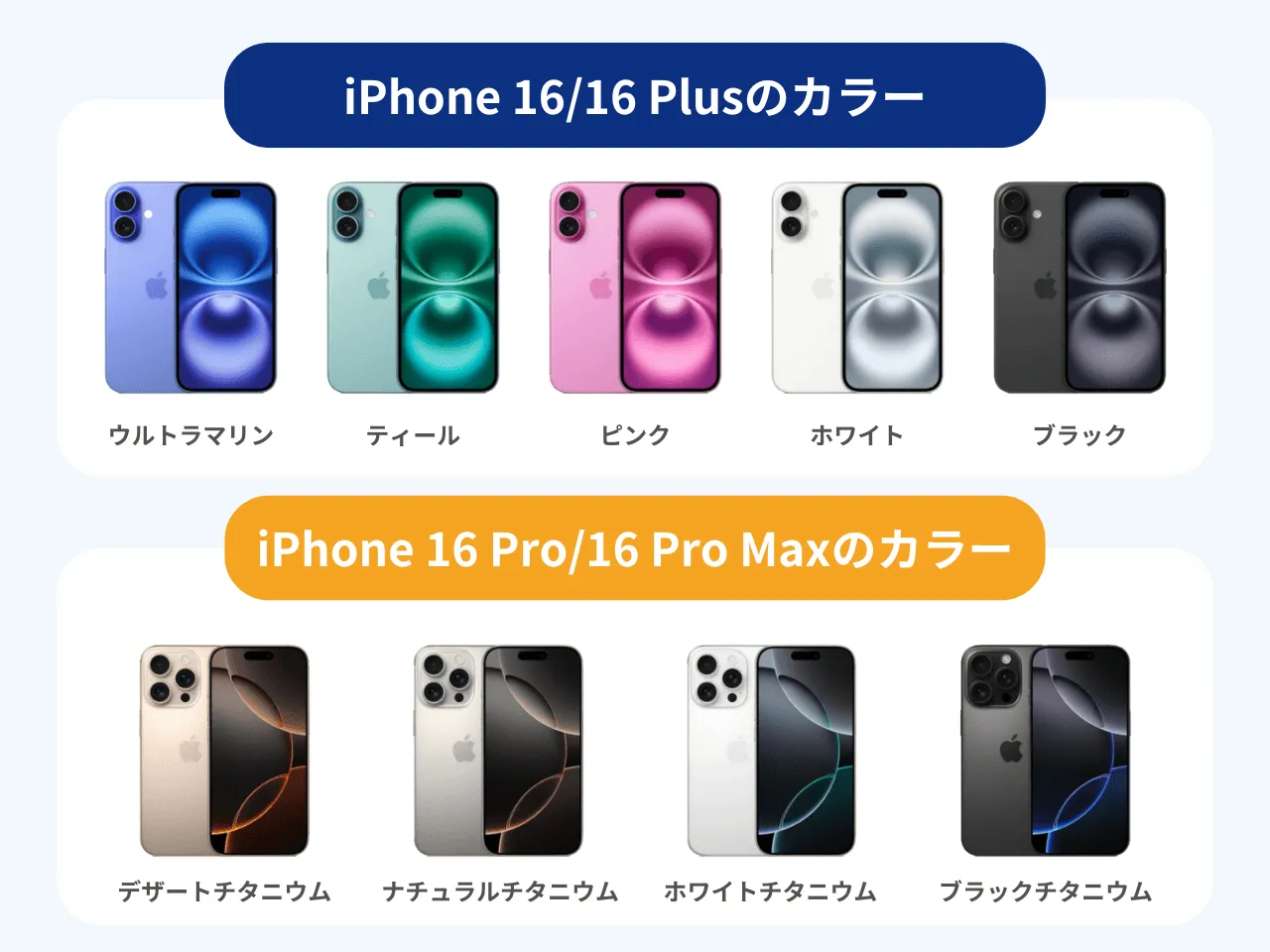 iPhone 16のカラーバリエーション