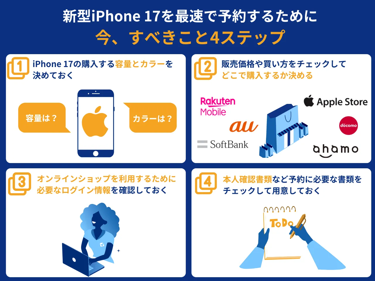 iPhone 17予約のために今すべきこと4ステップ