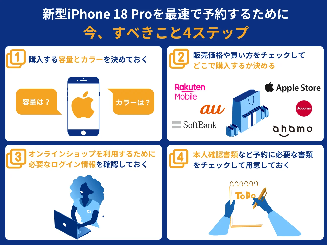 iPhone 18 Pro��s�Τ���˽񤹤����٤���ǰ�ʂ�4���ƥå�