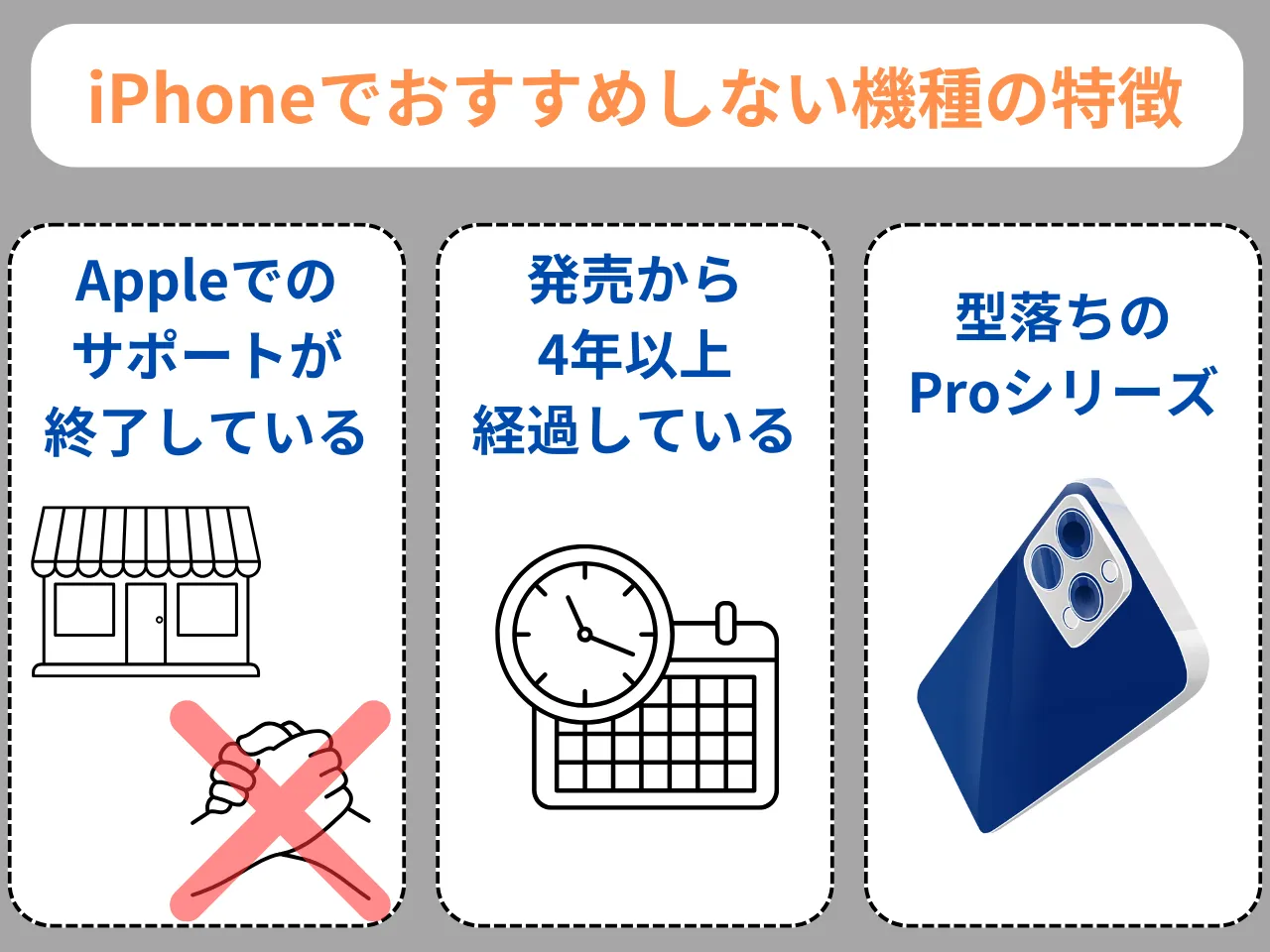 iphone おすすめ しない 機種
