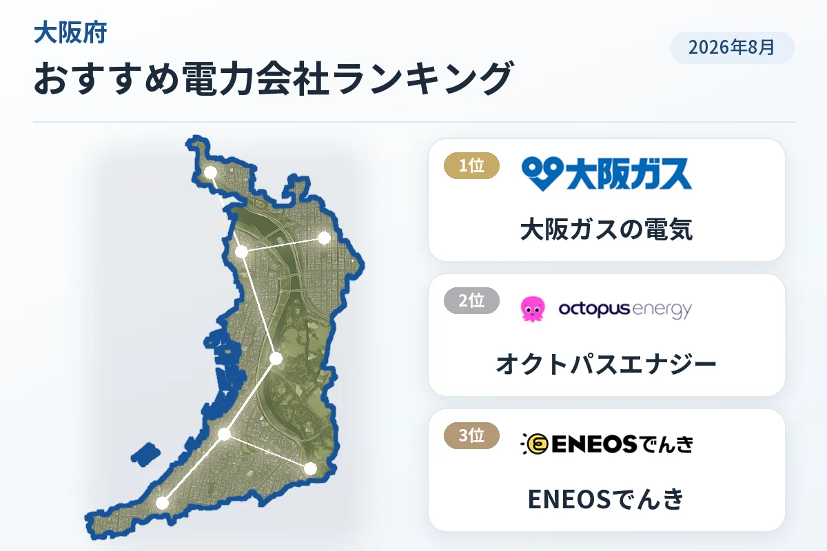 大阪・関西のおすすめ電気会社ランキング｜安い電力会社と電気ガスセットを比較【{$jp_year_month}最新】