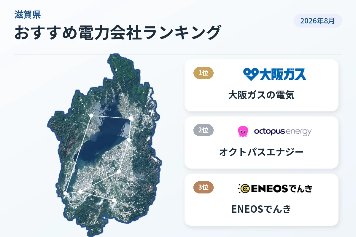滋賀県でおすすめの電力会社を比較｜電気代の平均・相場は高い？【{$jp_year_month}最新】