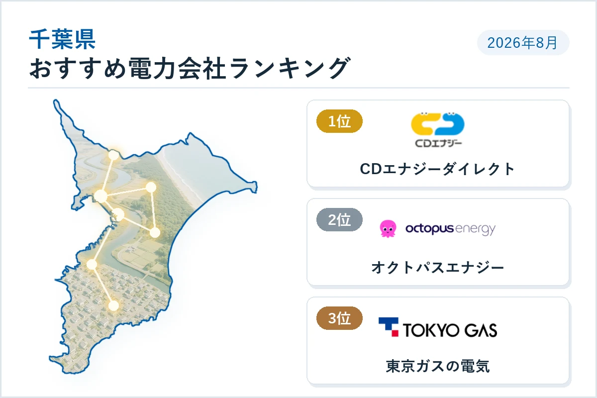 千葉県のおすすめ電力会社ランキング｜電気代・電気ガスセット・一人暮らしも比較【{$jp_year_month}】