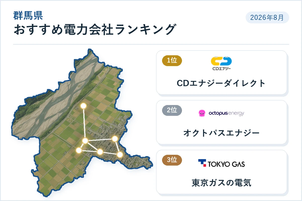 群馬県の電力会社おすすめランキング｜前橋の電気代相場も比較【{$jp_year_month}】