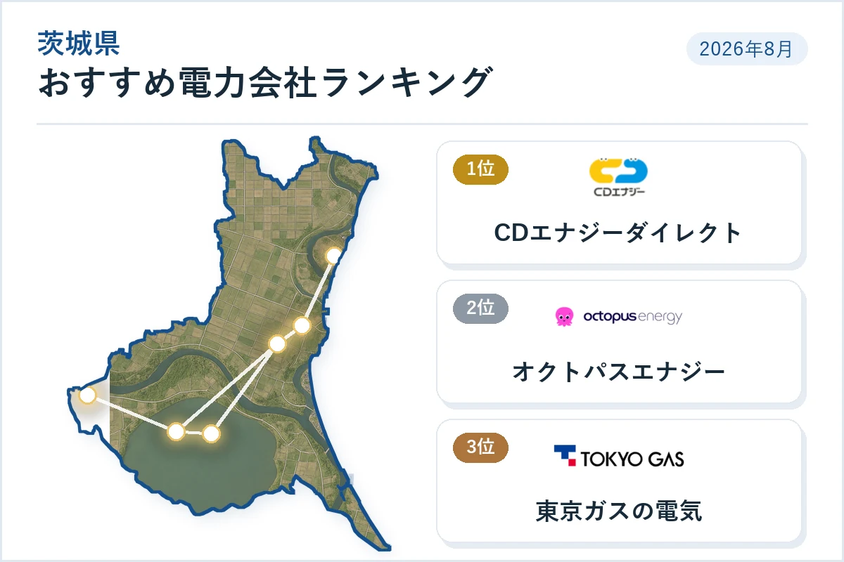 茨城県の電力会社おすすめランキング💡一人暮らし・ガスセット・オール電化でお得な電気料金プラン【{$jp_year_month}の料金比較】