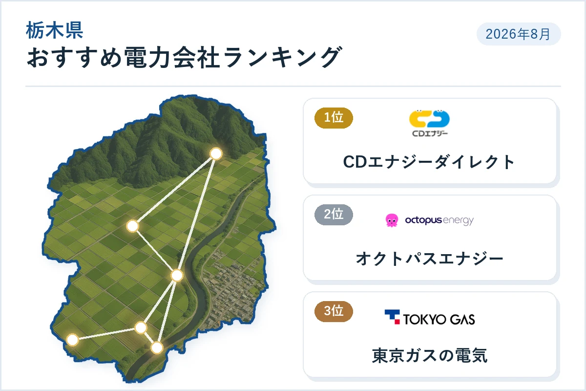 栃木県の電気代・電気料金は高い？電力会社おすすめ比較と宇都宮の相場【{$jp_year_month}】