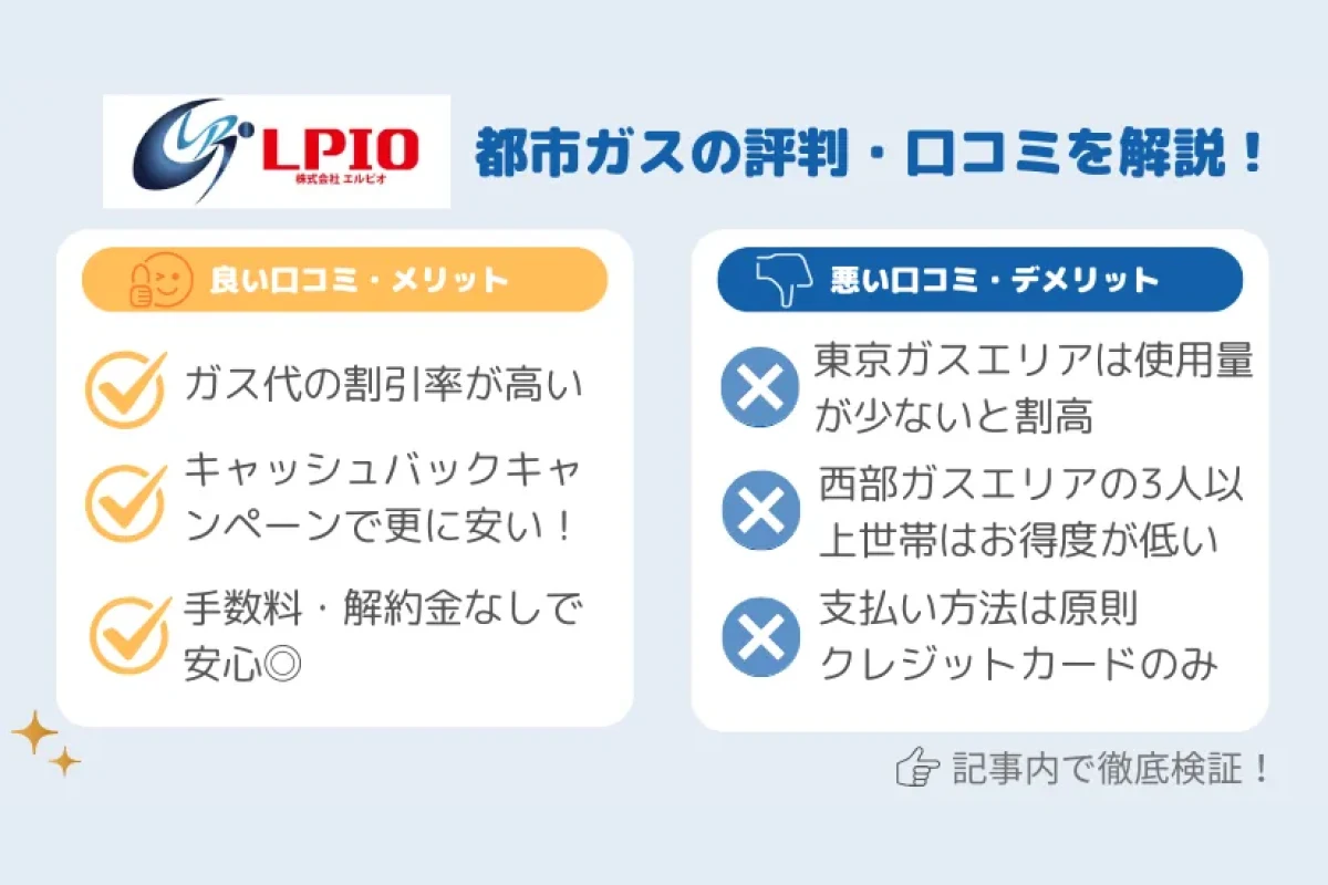 エルピオ都市ガス：評判口コミ＆ガス料金プラン・大手ガス会社との料金比較など徹底解説！
