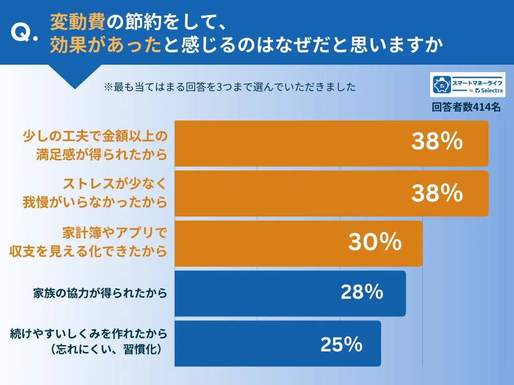 �䶯�Ѥι��s�����ޤ����ä����ɣ�