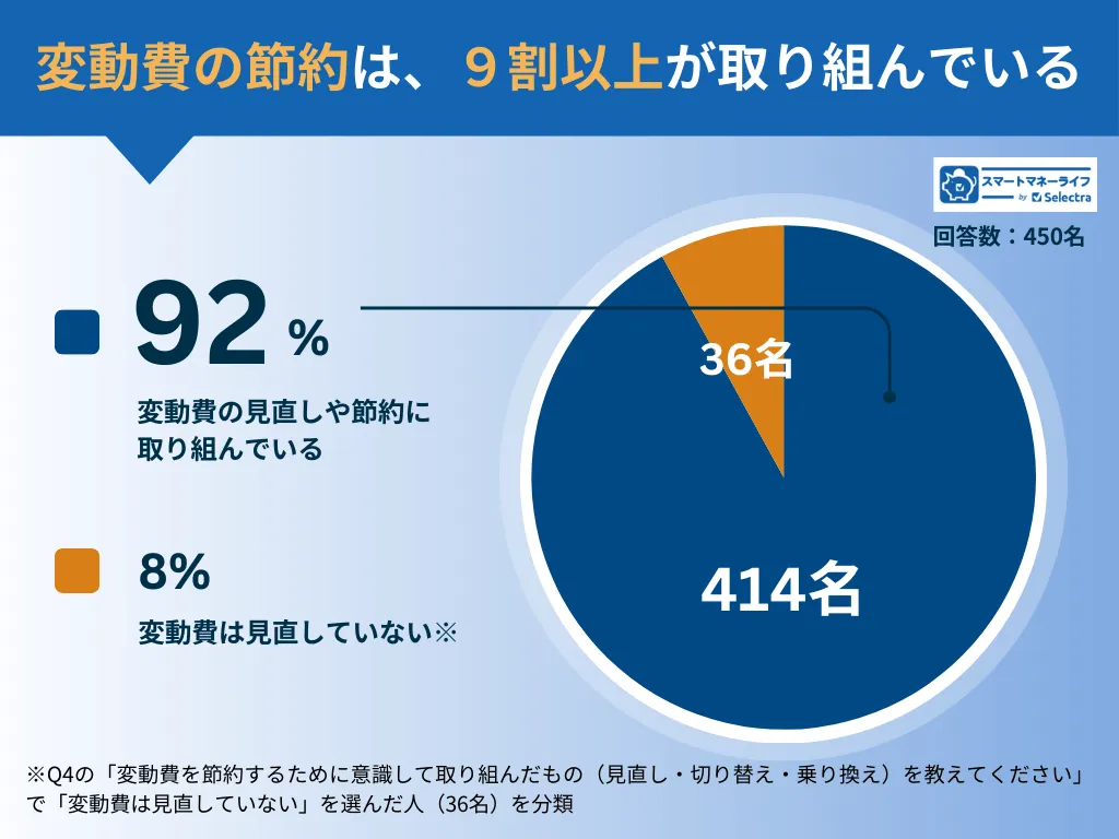 �䶯�Ѥι��s�ϡ�9�����Ϥ�ȡ��M��Ǥ���