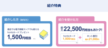 チューリッヒキャンペーン