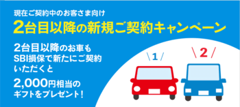 SBIキャンペーン