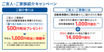 ソニー損保キャンペーン