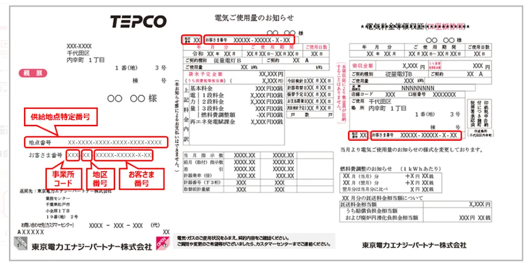 東京電力から届けられる検針票
