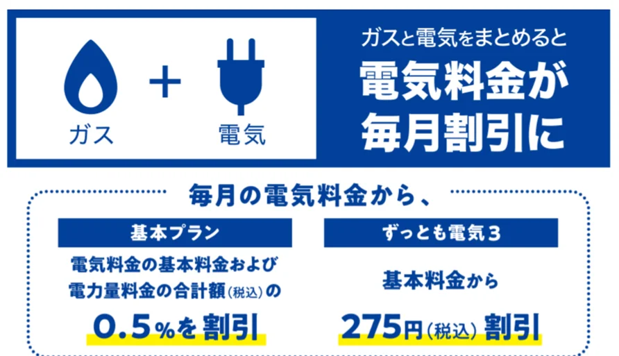 東京ガスで電気とガスをまとめるとお得
