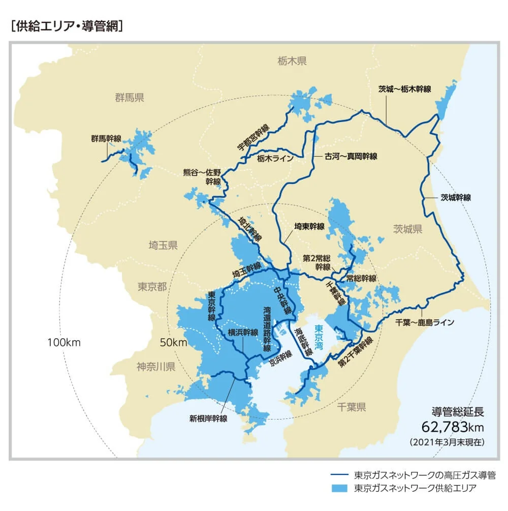 東京ガスの供給エリア