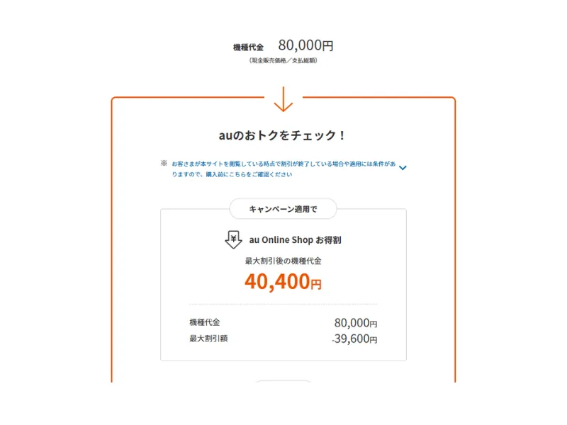 auのPixel 9aキャンペーン