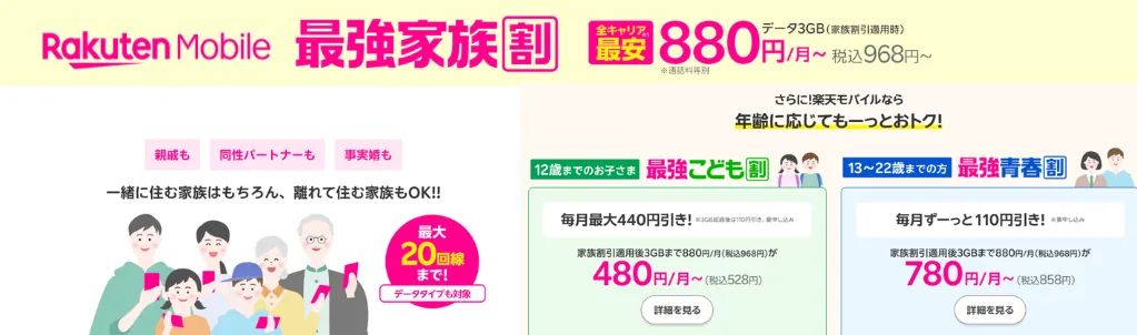 楽天モバイル最強家族割