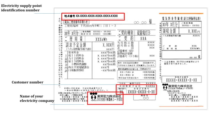 Example of a TECPO Bill