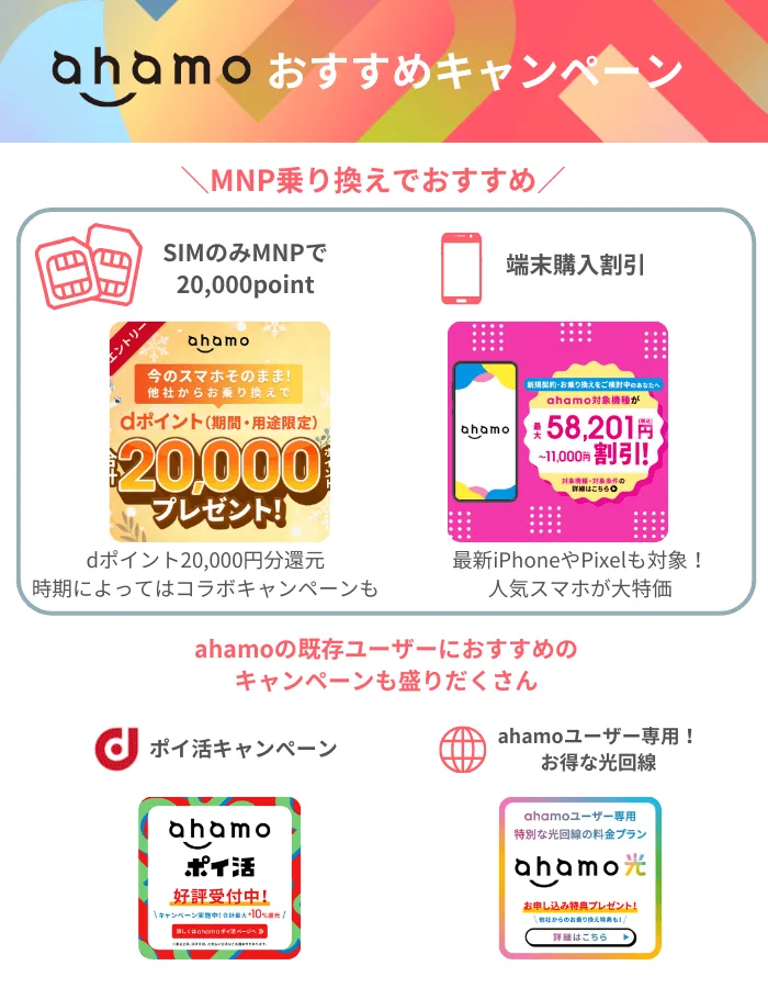 2026年7月最新】ahamoのキャンペーンまとめ|乗り換えで20,000ポイント