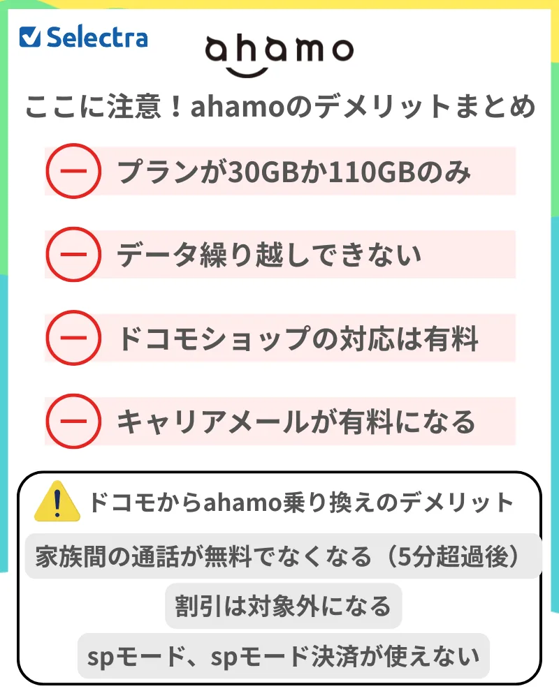 ここに注意！ahamoのデメリット