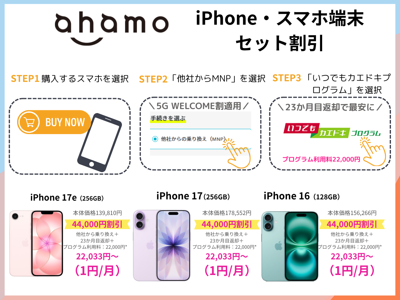 ahamo�ζ�ĩ���å�ُ��\��Q�������ک`��