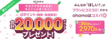 ahamoSIMのみキャンペーン