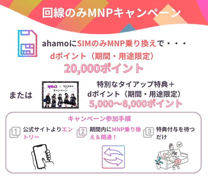 �ؾ��Τ�mnp�����ک`��