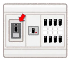 電気のアンペアとは？