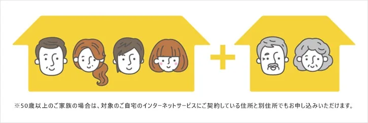 離れて暮らす50歳以上の家族も対象