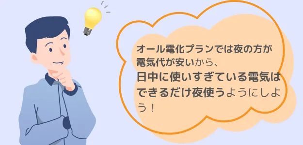 会員サイトを見て、「オール電化プランでは夜の方が電気代が高いから、日中に使いすぎている電気はできるだけ夜使うようにしよう！」と気付ける