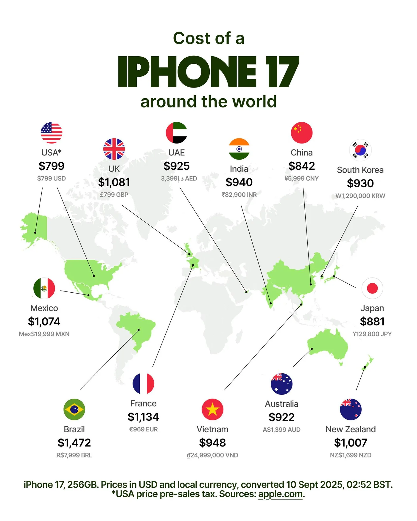 iPhone17����������^
