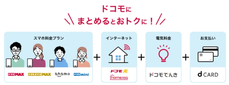 �ɥ���mini�θ������`�ӥ�