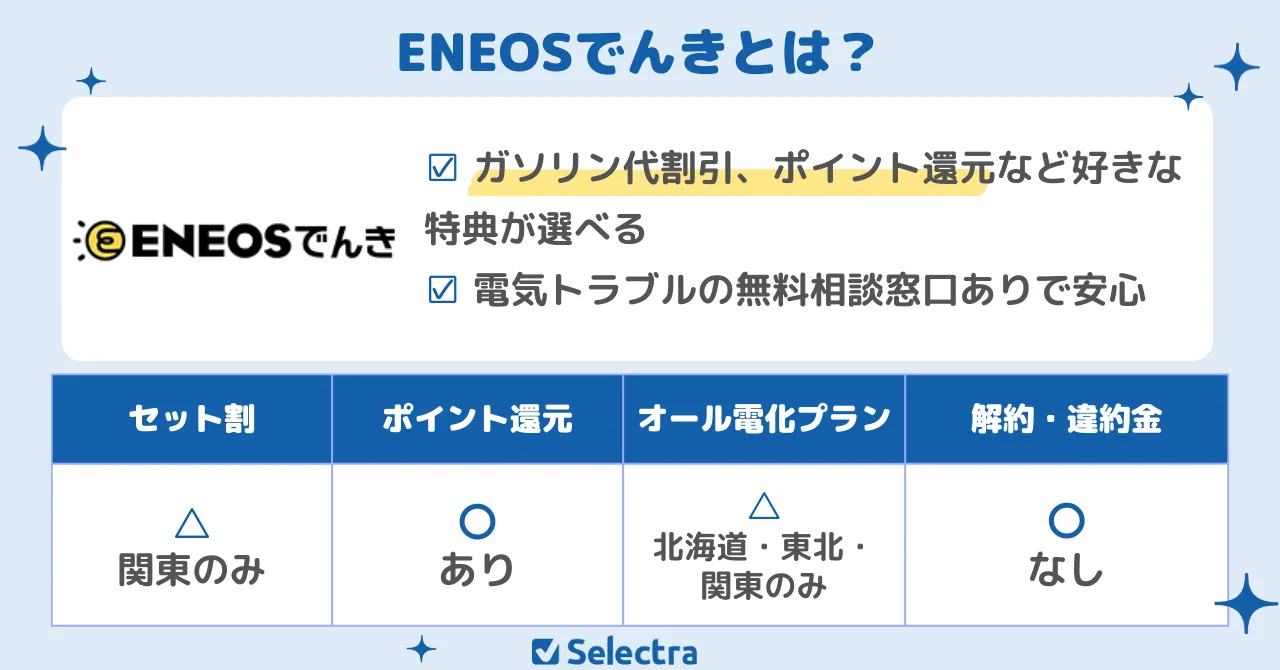 長野県でおすすめの電力会社：ENEOSでんきなら電気代だけでなくガソリン代もお得に