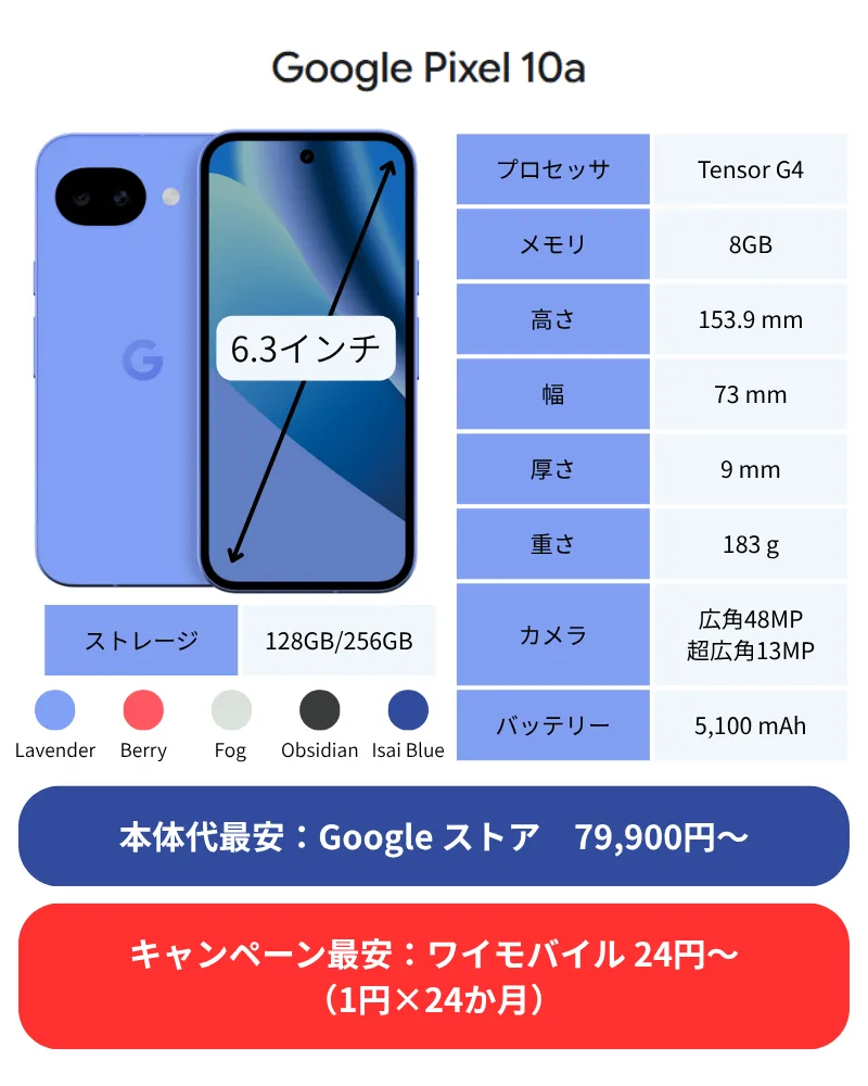 Google Pixel10aを安く買う方法！本体価格とキャンペーンの最安価格を