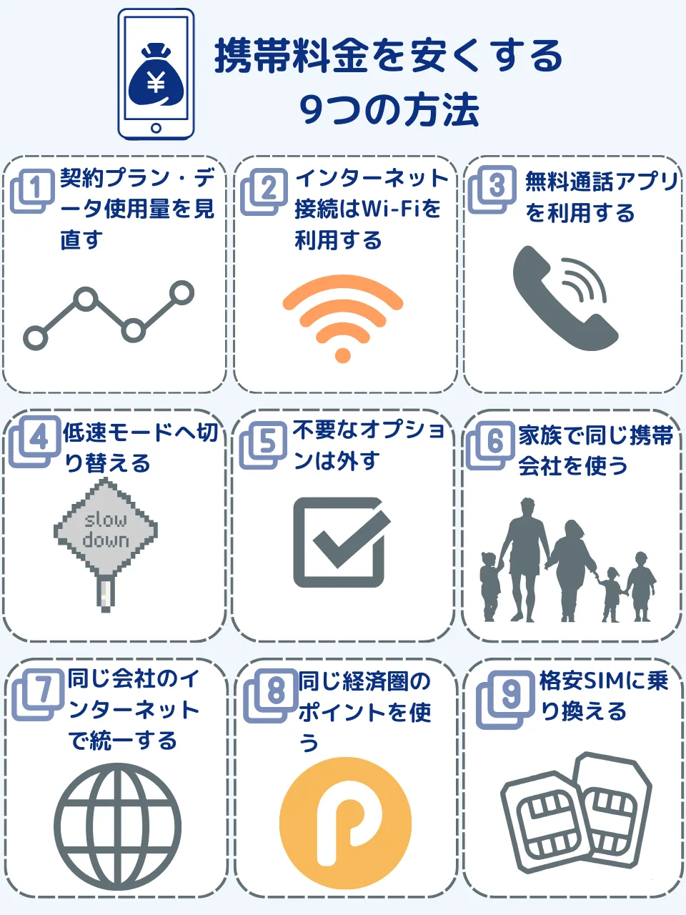 携帯料金・スマホ料金を安くしたい！今すぐできる9つの方法を紹介